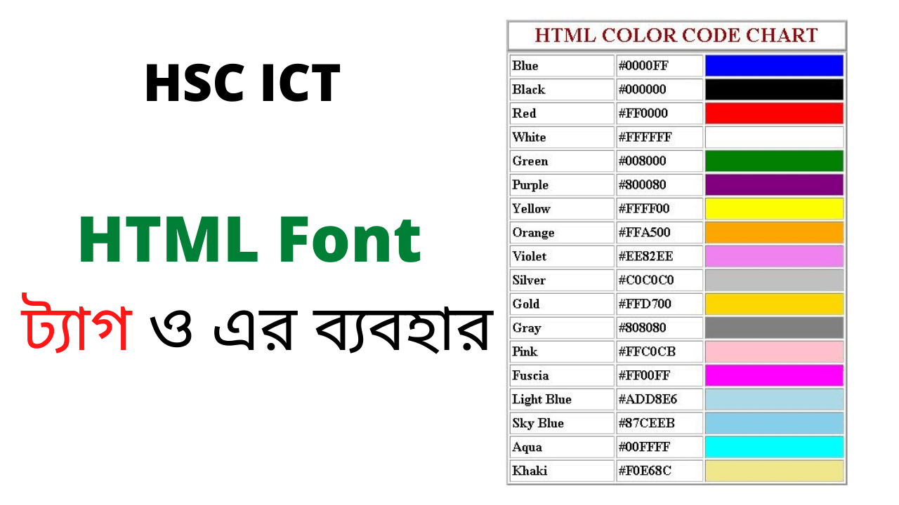 HTML Font